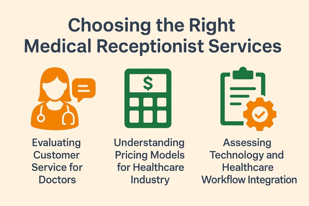 Choosing the Right Medical Receptionist Services